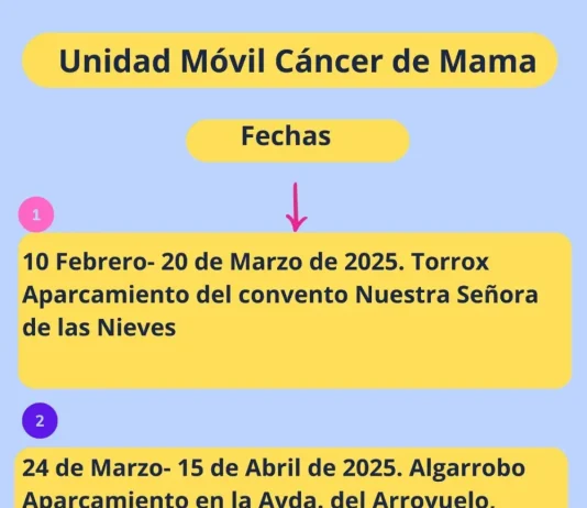 La unidad móvil del Programa de Detección Precoz de Cáncer de Mama estará en Torrox hasta el próximo 20 de marzo