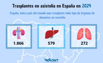 Muerte en asistolia, vida en anomalía