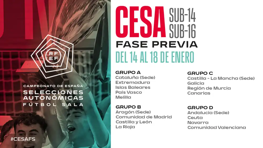 La fase previa del Campeonato de España de Selecciones Autonómicas Masculinas de Fútbol Sala Sub14 y Sub16 se celebrará en Málaga con el apoyo de la Diputación
