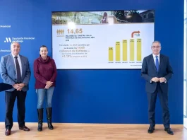 La Costa del Sol cierra otro año de récord con 14.6 millones de turistas y la cifra de empleo turístico más alta de la historia