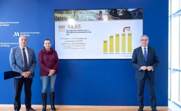 La Costa del Sol cierra otro año de récord con 14.6 millones de turistas y la cifra de empleo turístico más alta de la historia