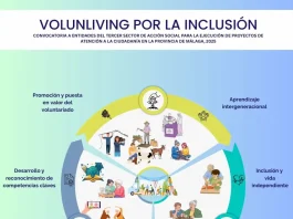 La Diputación impulsa un proyecto de la Asociación Imagina para fomentar la inclusión de personas con discapacidad y mayores de la provincia