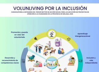 La Diputación impulsa un proyecto de la Asociación Imagina para fomentar la inclusión de personas con discapacidad y mayores de la provincia La Diputación impulsa un proyecto de la Asociación Imagina para fomentar la inclusión de personas con discapacidad y mayores de la provincia