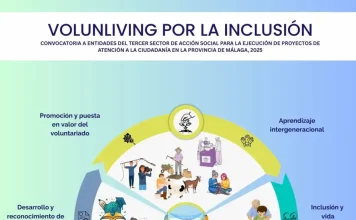 La Diputación impulsa un proyecto de la Asociación Imagina para fomentar la inclusión de personas con discapacidad y mayores de la provincia La Diputación impulsa un proyecto de la Asociación Imagina para fomentar la inclusión de personas con discapacidad y mayores de la provincia