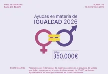 La Diputación lanza una convocatoria de ayudas de 350.000 euros en igualdad de género para asociaciones de mujeres y ayuntamientos
