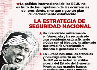 Estados Unidos golpea a Europa y España