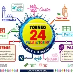 El XXIV Torneo de Tenis y Pádel Villa de Torrox reunirá a deportistas de toda la provincia del 2 al 8 de agosto El XXIV Torneo de Tenis y Pádel Villa de Torrox reunirá a deportistas de toda la provincia del 2 al 8 de agosto
