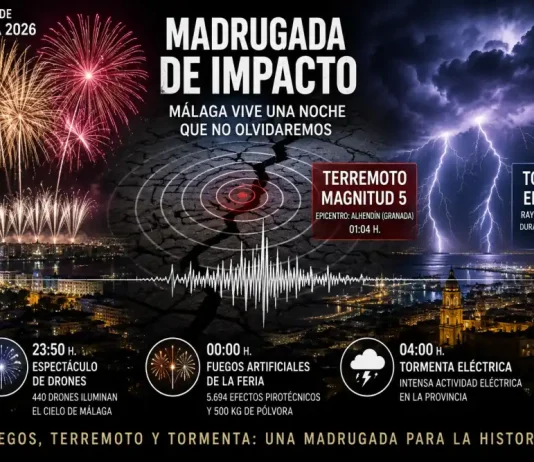 Espectáculo de Fuegos y Drones, terremoto y tormenta: Málaga vive una madrugada de las que cuesta olvidar Espectáculo de Fuegos y Drones, terremoto y tormenta: Málaga vive una madrugada de las que cuesta olvidar