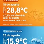 El mar de Málaga cae hasta los 15,9 ºC y marca un insólito récord de frío en pleno agosto El mar de Málaga cae hasta los 15,9 ºC y marca un insólito récord de frío en pleno agosto