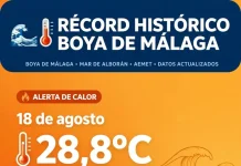 El mar de Málaga cae hasta los 15,9 ºC y marca un insólito récord de frío en pleno agosto El mar de Málaga cae hasta los 15,9 ºC y marca un insólito récord de frío en pleno agosto
