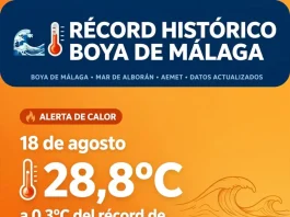 El mar de Málaga cae hasta los 15,9 ºC y marca un insólito récord de frío en pleno agosto El mar de Málaga cae hasta los 15,9 ºC y marca un insólito récord de frío en pleno agosto