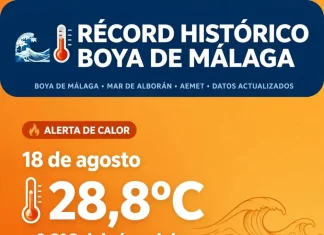 El mar de Málaga cae hasta los 15,9 ºC y marca un insólito récord de frío en pleno agosto El mar de Málaga cae hasta los 15,9 ºC y marca un insólito récord de frío en pleno agosto
