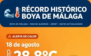 El mar de Málaga cae hasta los 15,9 ºC y marca un insólito récord de frío en pleno agosto El mar de Málaga cae hasta los 15,9 ºC y marca un insólito récord de frío en pleno agosto