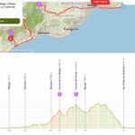La Vuelta cruzará Málaga de este a oeste: estos son los municipios por los que pasará la etapa de 210 kilómetros La Vuelta cruzará Málaga de este a oeste: estos son los municipios por los que pasará la etapa de 210 kilómetros
