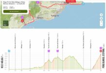 La Vuelta cruzará Málaga de este a oeste: estos son los municipios por los que pasará la etapa de 210 kilómetros La Vuelta cruzará Málaga de este a oeste: estos son los municipios por los que pasará la etapa de 210 kilómetros