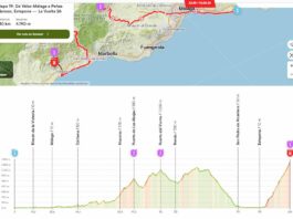 La Vuelta cruzará Málaga de este a oeste: estos son los municipios por los que pasará la etapa de 210 kilómetros La Vuelta cruzará Málaga de este a oeste: estos son los municipios por los que pasará la etapa de 210 kilómetros