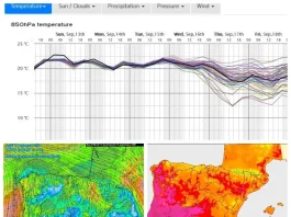 Málaga afronta otra semana de calor anómalo: el alivio no llegaría hasta el jueves Málaga afronta otra semana de calor anómalo: el alivio no llegaría hasta el jueves: Por Iván Chamizo