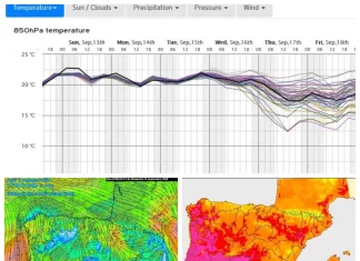Málaga afronta otra semana de calor anómalo: el alivio no llegaría hasta el jueves Málaga afronta otra semana de calor anómalo: el alivio no llegaría hasta el jueves: Por Iván Chamizo