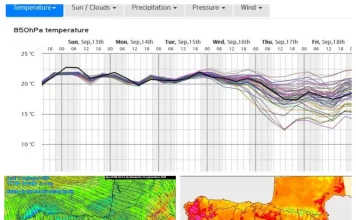Málaga afronta otra semana de calor anómalo: el alivio no llegaría hasta el jueves Málaga afronta otra semana de calor anómalo: el alivio no llegaría hasta el jueves: Por Iván Chamizo