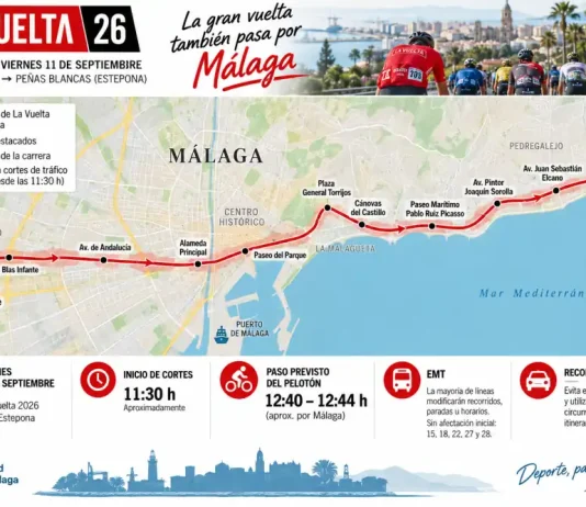 La Vuelta atravesará Málaga este viernes: estos son los cortes de tráfico y las calles afectadas La Vuelta atravesará Málaga este viernes: estos son los cortes de tráfico y las calles afectadas