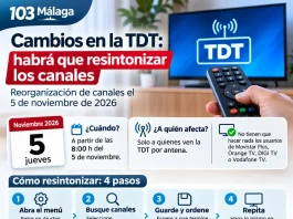 Cambios en la TDT el 5 de noviembre: habrá que resintonizar los canales de televisión