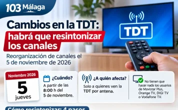 Cambios en la TDT el 5 de noviembre: habrá que resintonizar los canales de televisión Cambios en la TDT el 5 de noviembre: habrá que resintonizar los canales de televisión