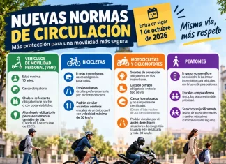 La nueva normativa de Tráfico entra en vigor: casco obligatorio en patinetes y nuevas reglas para ciclistas, motos y peatones La nueva normativa de Tráfico entra en vigor: casco obligatorio en patinetes y nuevas reglas para ciclistas, motos y peatones