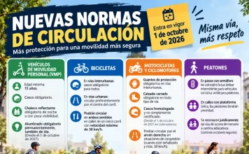 La nueva normativa de Tráfico entra en vigor: casco obligatorio en patinetes y nuevas reglas para ciclistas, motos y peatones La nueva normativa de Tráfico entra en vigor: casco obligatorio en patinetes y nuevas reglas para ciclistas, motos y peatones