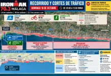El IRONMAN 70.3 provocará importantes cortes de tráfico entre Málaga y la costa de la Axarquía este domingo El IRONMAN 70.3 provocará importantes cortes de tráfico entre Málaga y la costa de la Axarquía este domingo