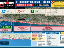 El IRONMAN 70.3 provocará importantes cortes de tráfico entre Málaga y la costa de la Axarquía este domingo El IRONMAN 70.3 provocará importantes cortes de tráfico entre Málaga y la costa de la Axarquía este domingo