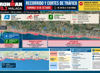 El IRONMAN 70.3 provocará importantes cortes de tráfico entre Málaga y la costa de la Axarquía este domingo El IRONMAN 70.3 provocará importantes cortes de tráfico entre Málaga y la costa de la Axarquía este domingo